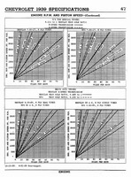 1939 Chevrolet Specs-47.jpg